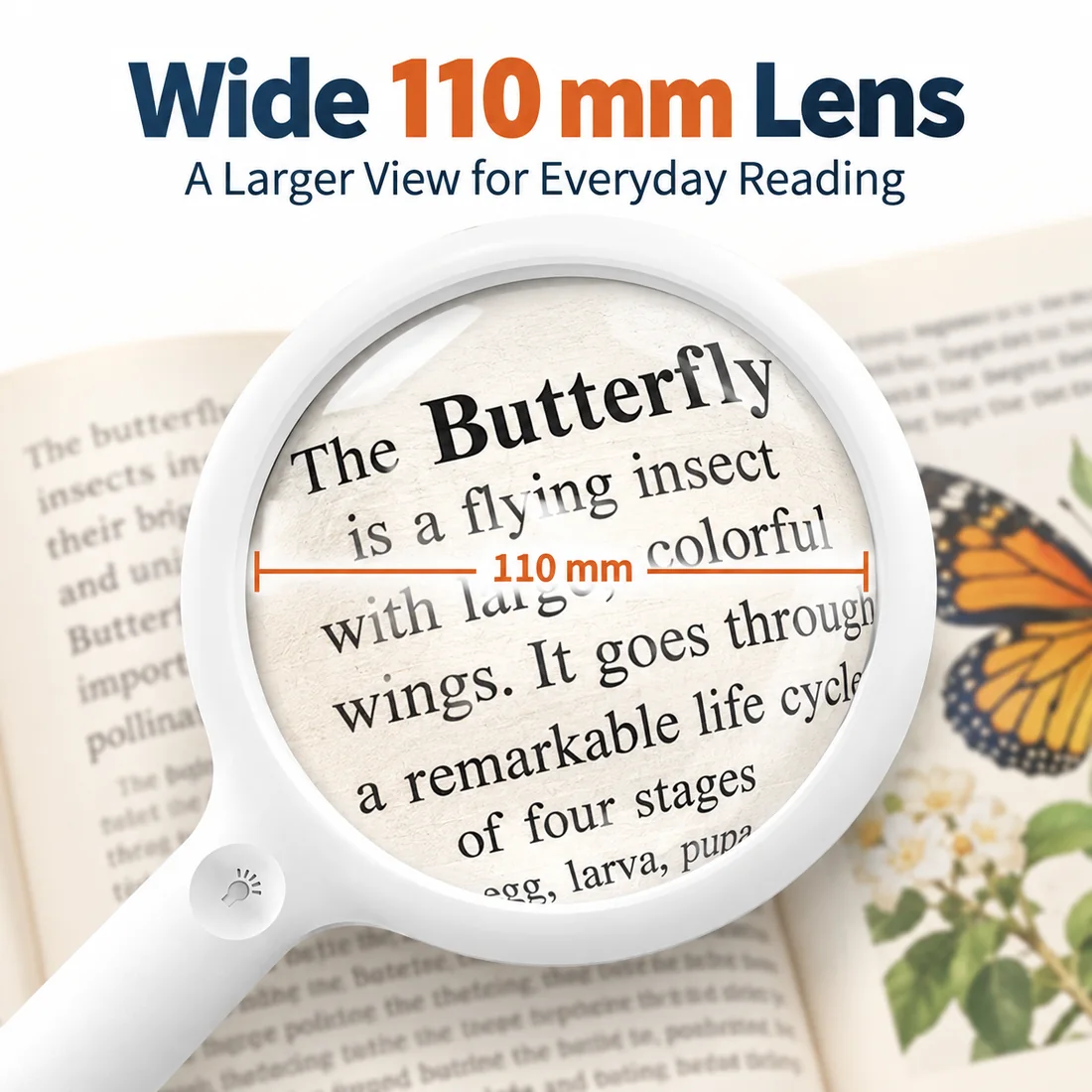 Large-Lens Rechargeable Handheld Magnifier feature guide 1